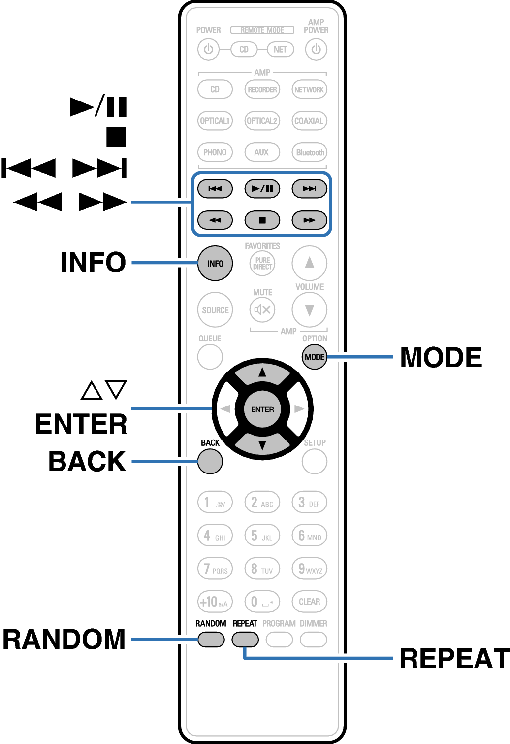 Ope Data Disc RC1234